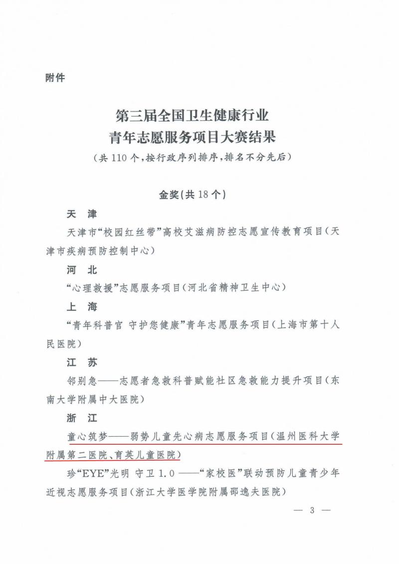 1_关于第三届全国卫生健康行业青年志愿服务项目大赛结果的通报_02.jpg