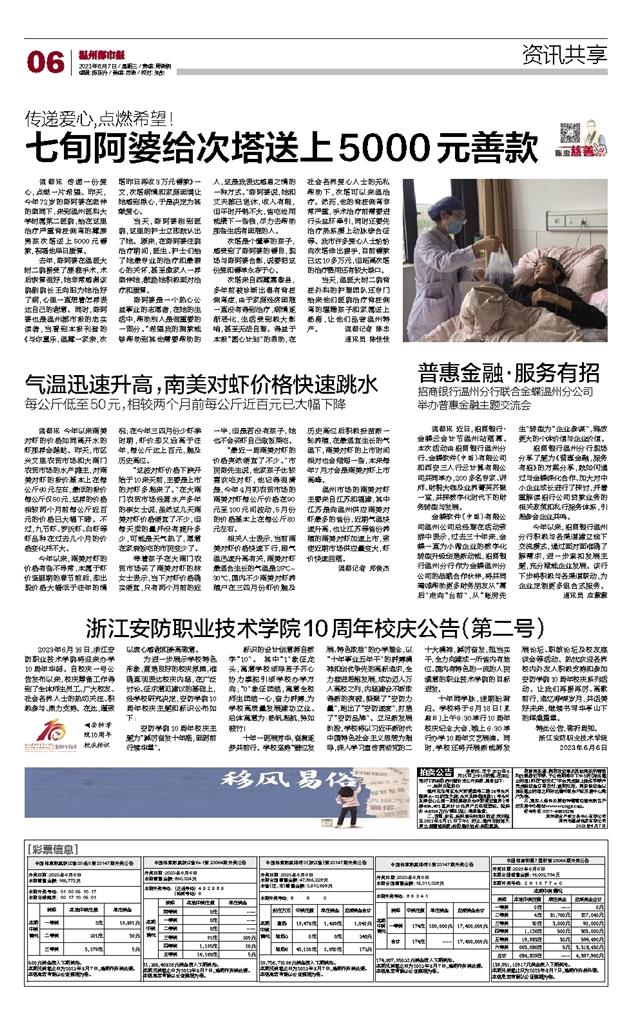 2023060706 温州都市报.jpg 2023060706 温州都市报.jpg