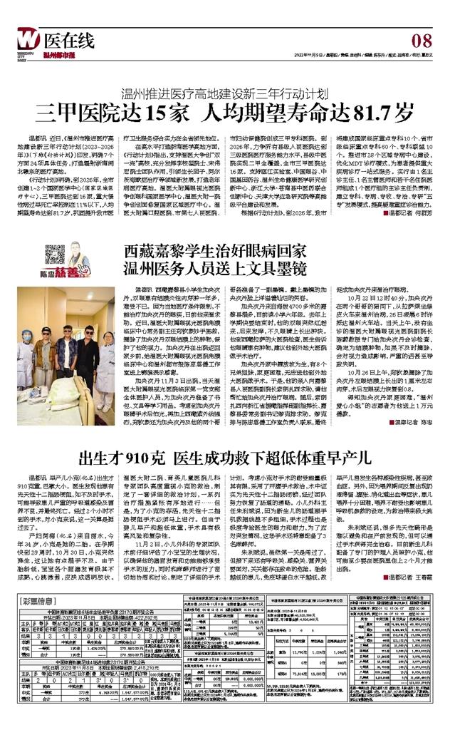 2023110908 温州都市报.jpg