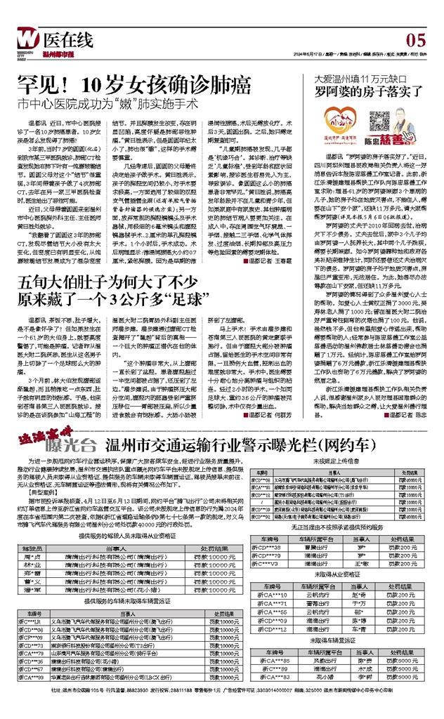 2024061705 温州都市报.jpg