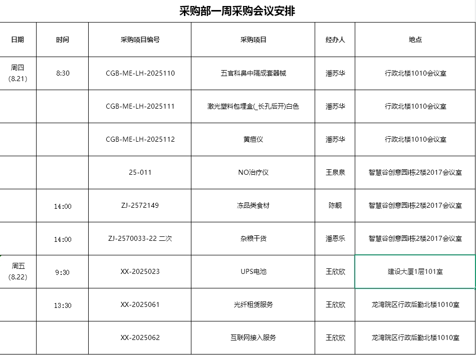 8.18-8.22采购部会议安排.png